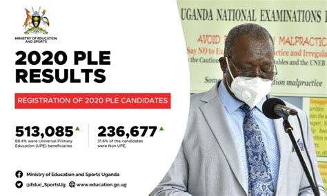 uneb ple exams results 2020.